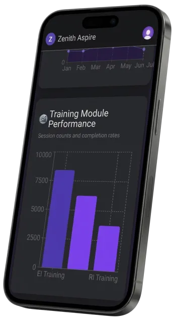 Mobile Training Module